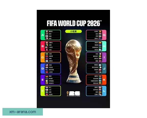 2026世界杯各参赛球队完整名单及球员阵容深度解析