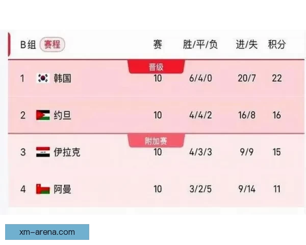 2026世界杯在线观看全攻略高清直播渠道时间赛程平台指南