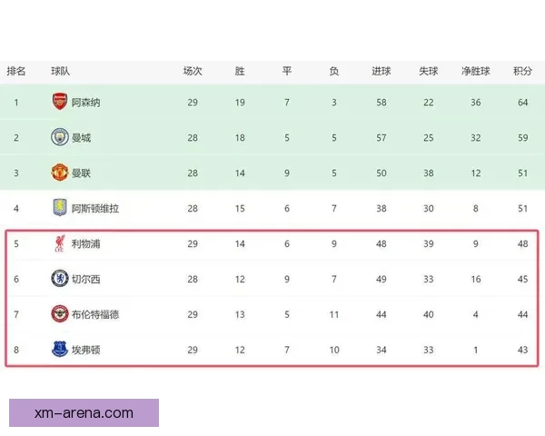 2026世界杯夺冠赔率持续震荡背后强队格局与黑马机会深度解析