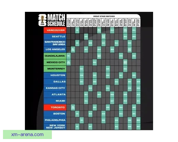 2026世界杯在线观看全攻略高清直播渠道时间赛程平台指南